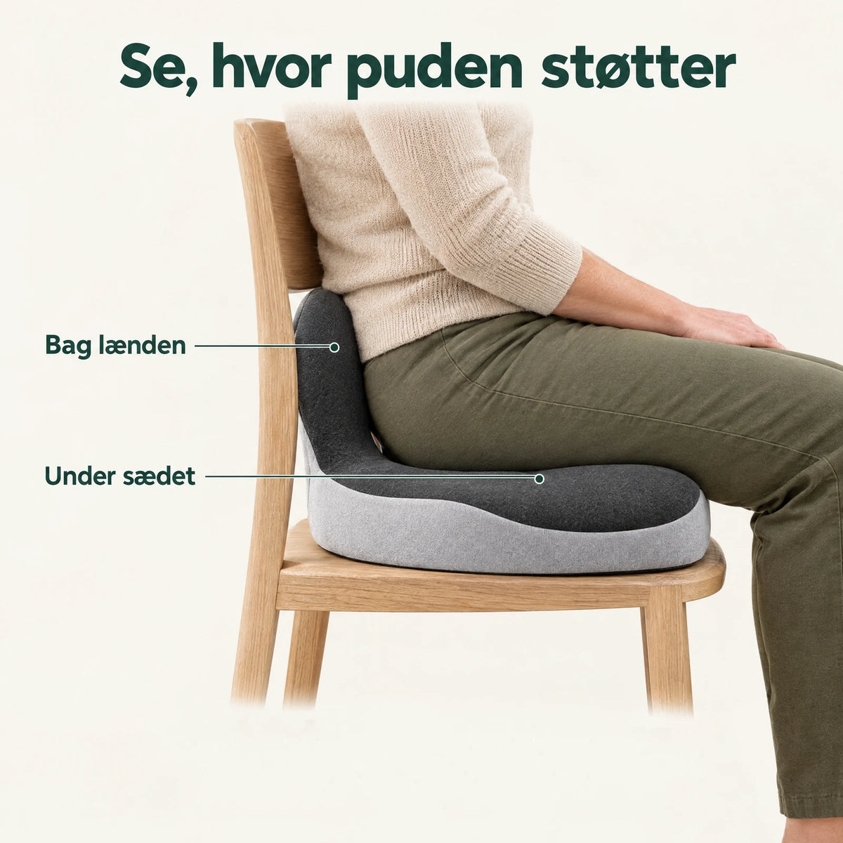 Illustration set fra siden: puden ligger under en siddende person, og den integrerede rygstøtte er placeret bag den nederste del af ryggen.